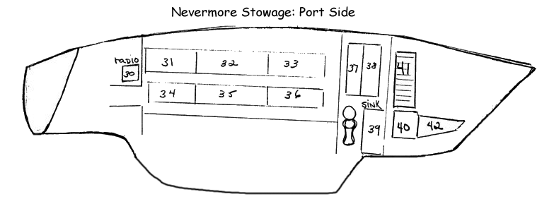 Stowage port.gif